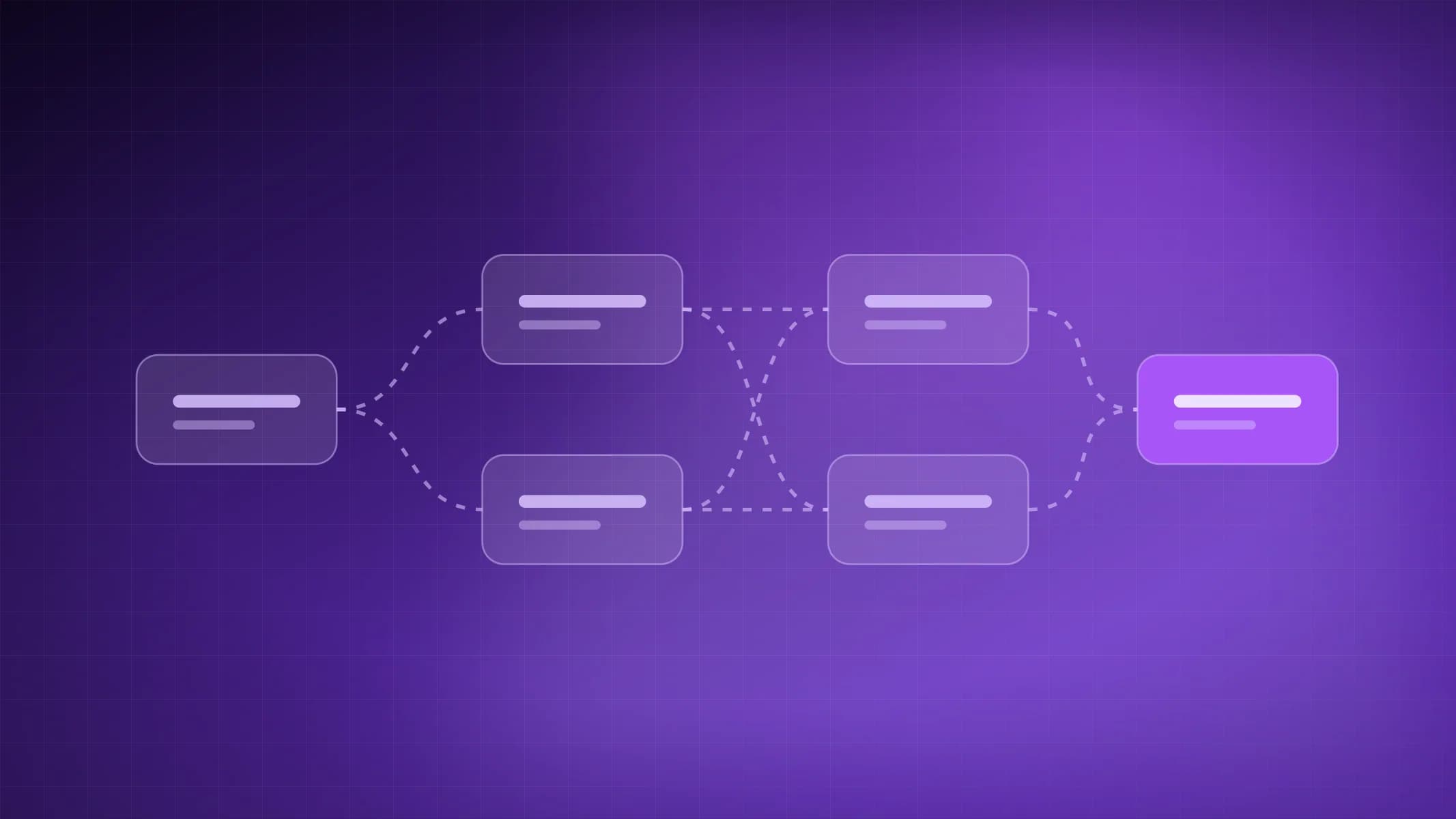 How AI Automation Helps Businesses Scale Without Scaling Headcount